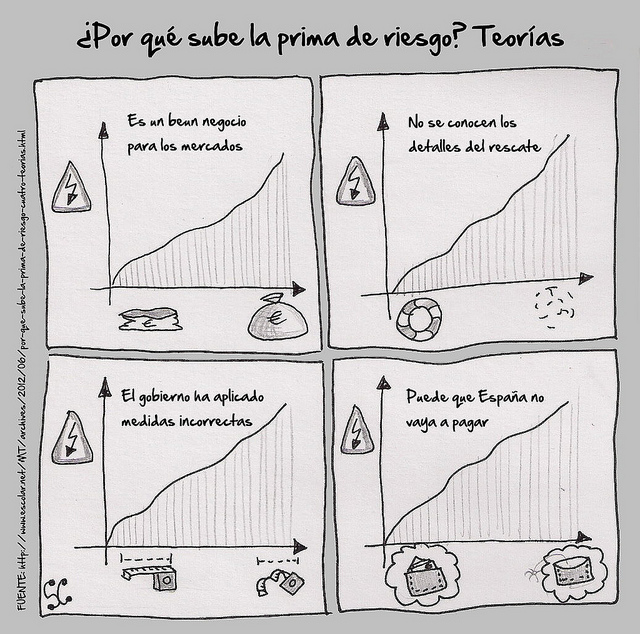 LIGERÍSIMO DESCENSO DE LA PRIMA