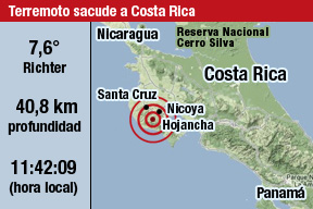 TIEMBLA COSTA RICA