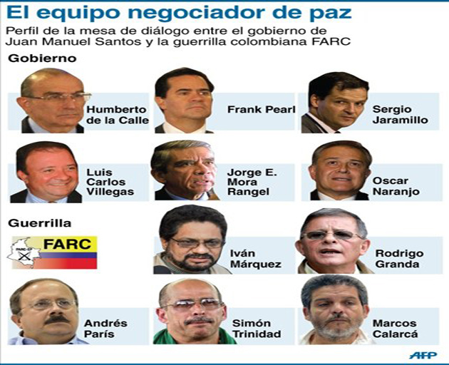 A LA décimoTERCERA... ¿IRÁ LA VENCIDA?