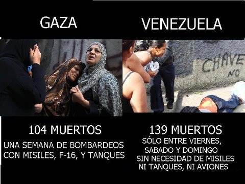 DRAM&Aacute;TICA VIOLENCIA EN VENEZUELA