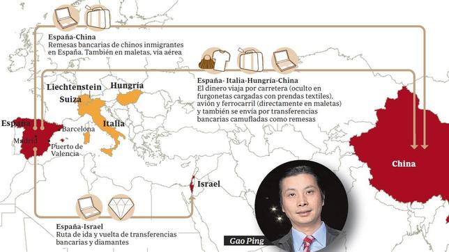 LIBRES LOS CAPOS DE LA MAFIA CHINA ESPA&Ntilde;OLA