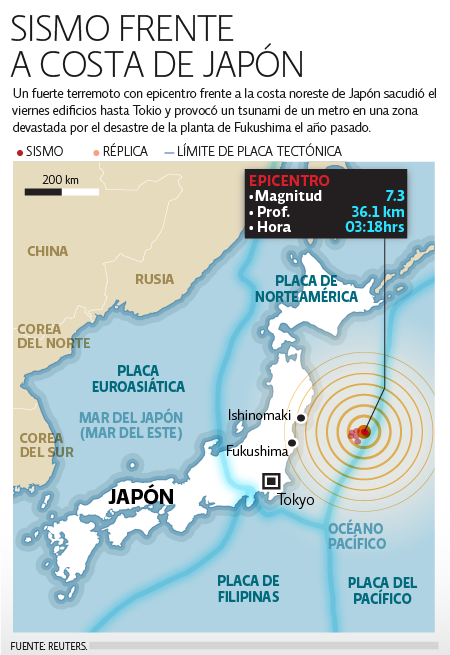 NUEVO TEMBLOR EN LA COSTA ESTE DE JAP&Oacute;N