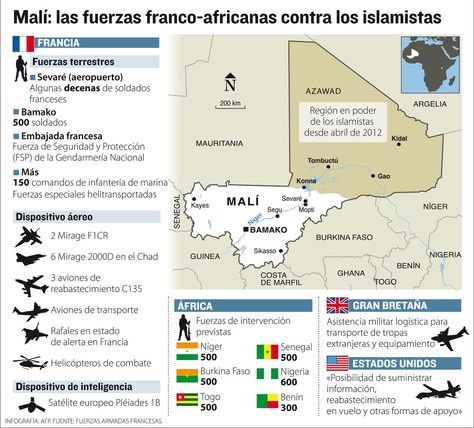 LAS COSAS VAN EN AUMENTO EN MALI