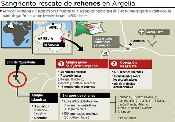 TR&Aacute;GICO ASALTO FINAL EN ARGELIA