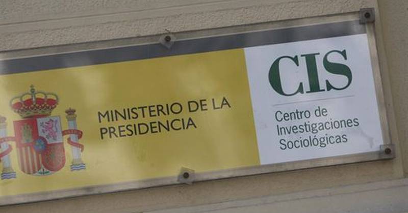 OPINI&Oacute;N DE LOS ESPA&Ntilde;OLES SOBRE EL GOBIERNO