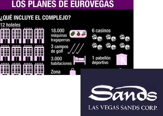 LAS VEGAS SANDS PARA ESPA&Ntilde;A EST&Aacute; &lsquo;LIMPIA&rsquo;