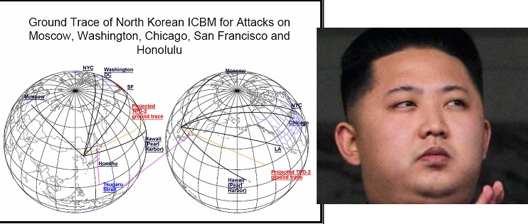 KIM JONG-UN JUEGA A LA GUERRA CON BOMBAS NUCLEARES