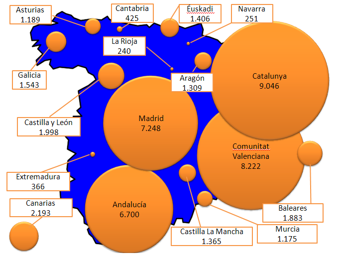R&Eacute;CORD DE DESAHUCIOS EL A&Ntilde;O PASADO