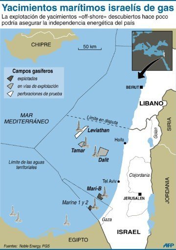 MAYOR INDEPENDENCIA ENERG&Eacute;TICA PARA ISRAEL