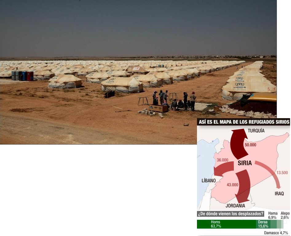 DEMASIADOS REFUGIADOS SIRIOS Y PALESTINOS