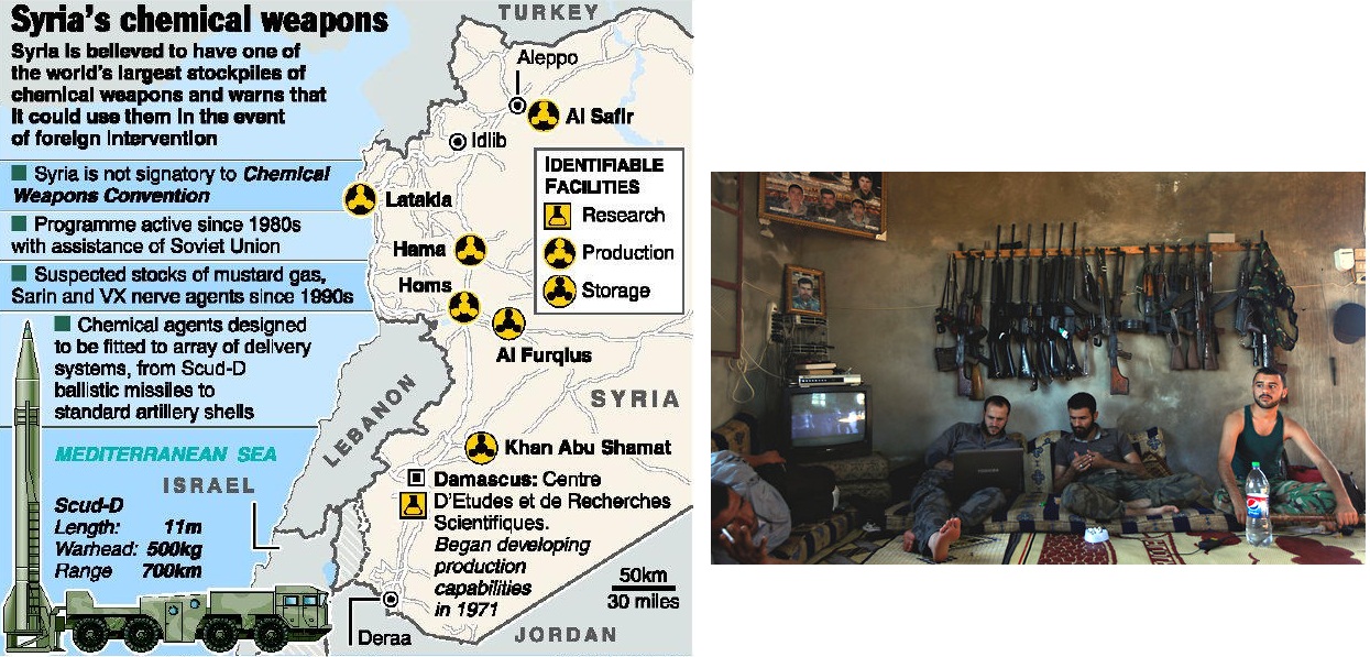 PRUEBAS DEL USO DE ARMAS QU&Iacute;MICAS EN SIRIA