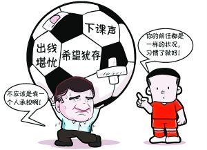 CHINA DESPIDE AL TÉCNICO ESPAÑOL CAMACHO