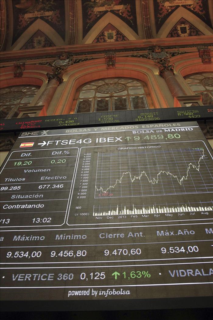 LA RECUPERACIÓN DE LA BOLSA, ¿ES REAL?...