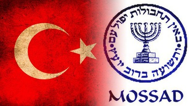 CONFLICTO DIPLOMÁTICO ENTRE ISRAEL Y TURQUÍA