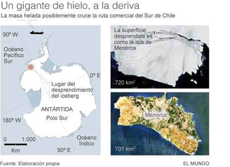 ISLA DE HIELO A LA DERIVA