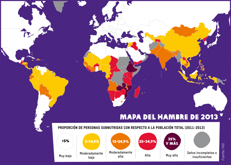 HAMBRE EN EL MUNDO