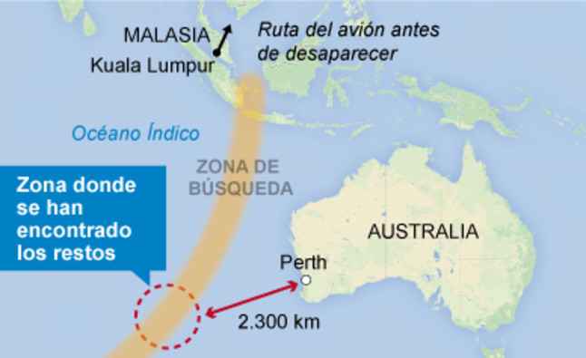 PRIMERA PISTA FIABLE SOBRE EL AVIÓN DESAPARECIDO