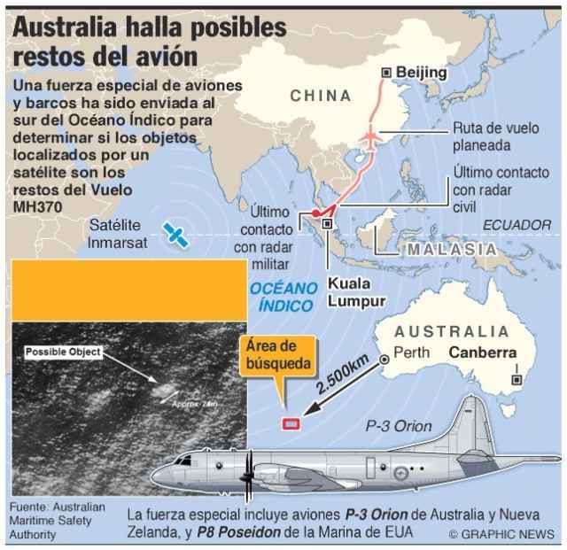 EL AVIÓN SIGUE DESAPARECIDO Y SIN RASTRO