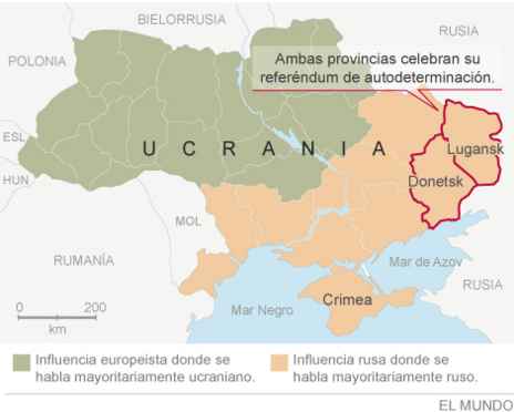 CAMINO DE LA AUTODETERMINACIÓN EN UCRANIA