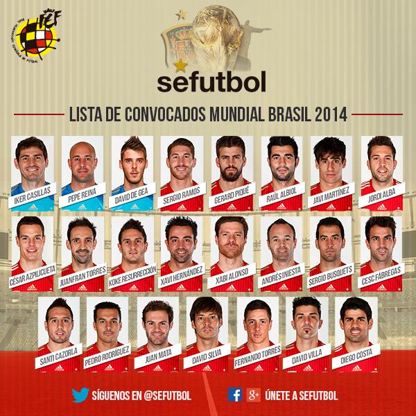 LA SELECCIÓN JUSTA PARA 'SALIR A NO GANAR'