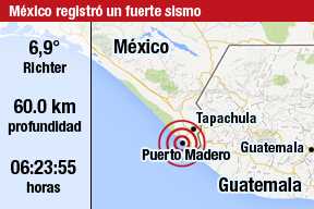 TERREMOTO EN EL SUR DE MÉXICO