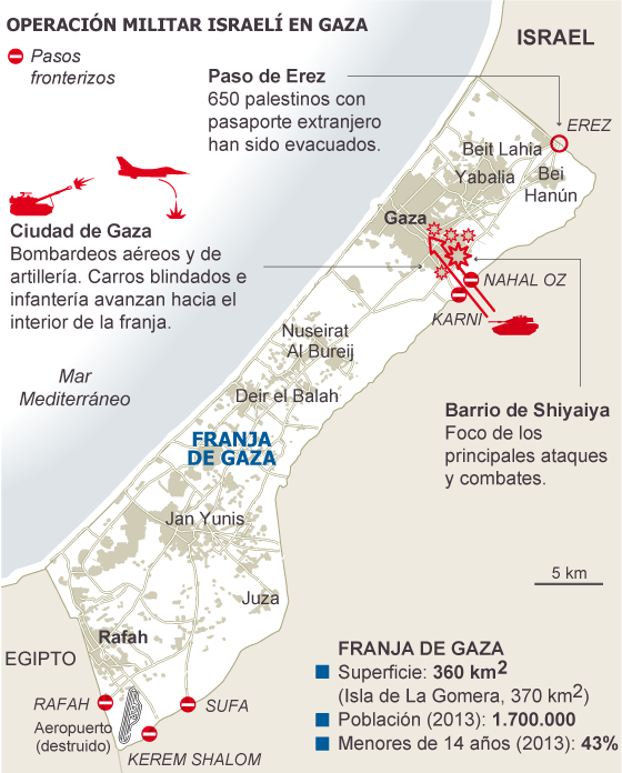 MÁS TERROR Y HORROR EN GAZA