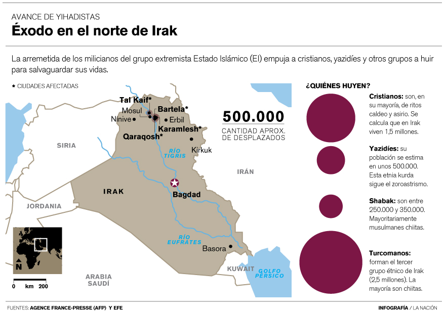 GRAN CAMPAÑA DE ACNUR EN IRAK PARA LOS DESPLAZADOS POR LOS “SEÑORES DE LA GUERRA”
