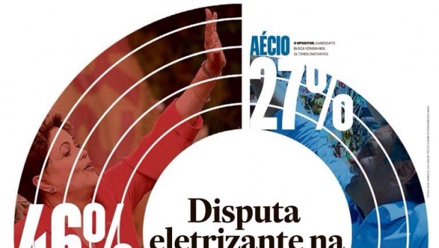 SE ESTÁN CELEBRANDO LAS ELECCIONES EN BRASIL