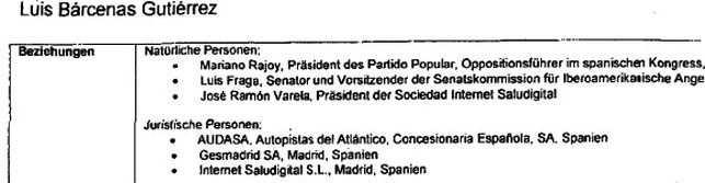 CORRUPCIÓN DE ALTO NIVEL: POSIBLE CUENTA EN SUIZA DE RAJOY