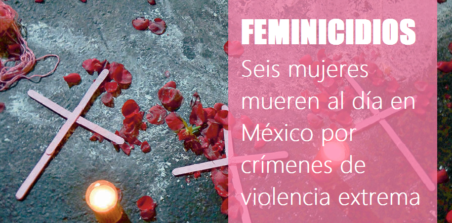 VIOLENCIA CONTRA LA MUJER EN MÉXICO Y EN EL MUNDO