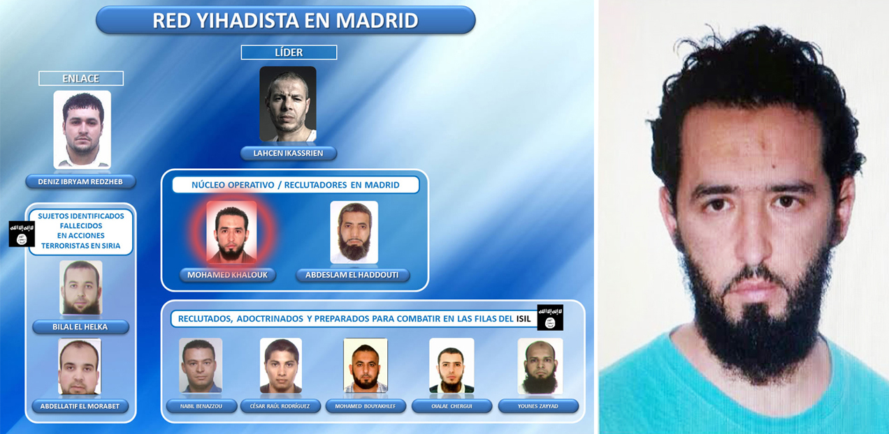 ESPAÑA ELEVA A ‘NIVEL 3 BAJO’ LA ALERTA ANTITERRORISTA