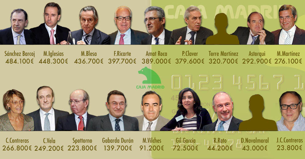 POR FIN IMPUTAN A LOS DIRECTIVOS QUE UTILIZARON TARJETAS ‘B’