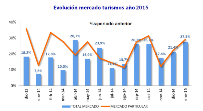 LAS CUENTAS ECONÓMICAS NO NOS SALEN