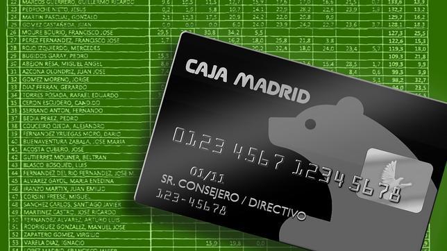 MÁS DATOS SOBRE LAS ‘TARJETAS BLACK’ DE CAJA MADRID Y BANKIA