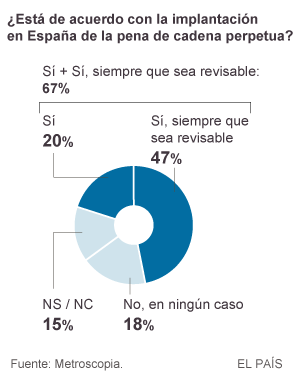 20150209 votantes