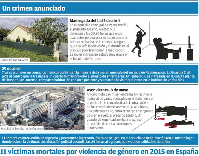 20150509 mujer asesinada 3