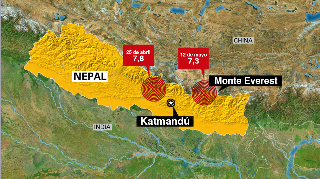 VUELVE A TEMBLAR LA TIERRA Y VUELVE EL PÁNICO A NEPAL