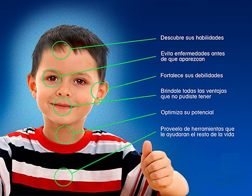 LA GENÓMICA NOS LLENA DE OPTIMISMO