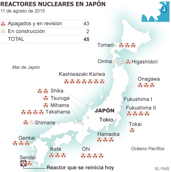 20150811 reactores japon