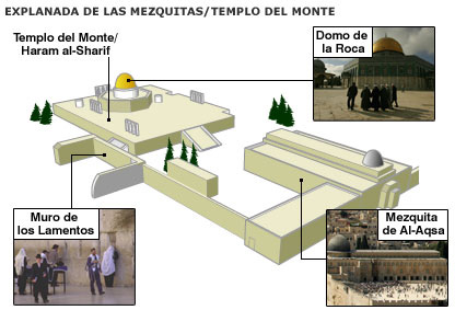 20150918 alaqsa
