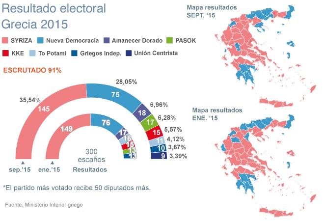 20150921 greciamapa