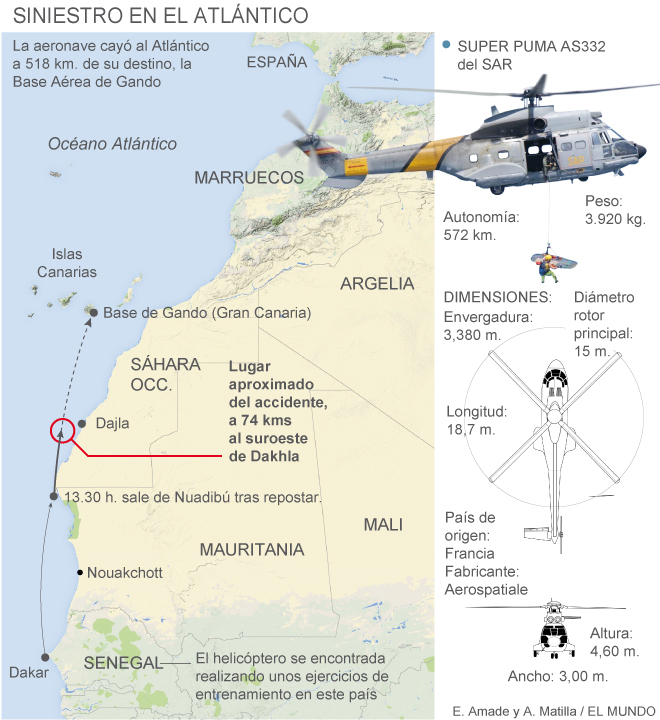 20151024 accidente2