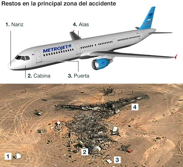 20151103 AVION1