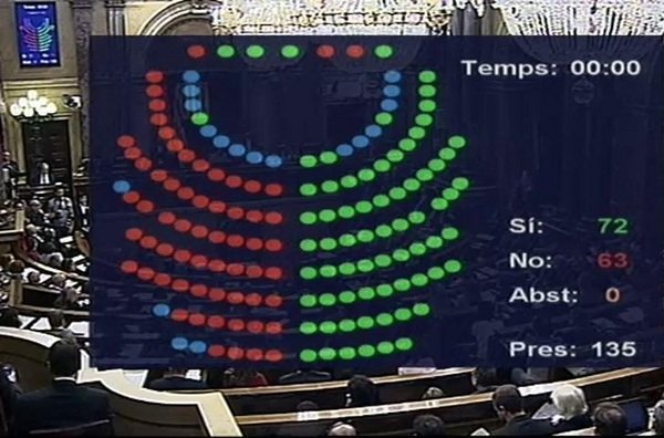 CATALUÑA: SE IMPONE EL DISCURSO POLÍTICO DE RUPTURA, INSOLIDARIDAD Y VIOLENCIA