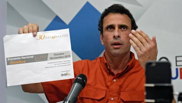 VENEZUELA SE LAS APAÑA PERO NO EXPLOTA
