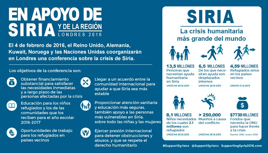20160204 siria español