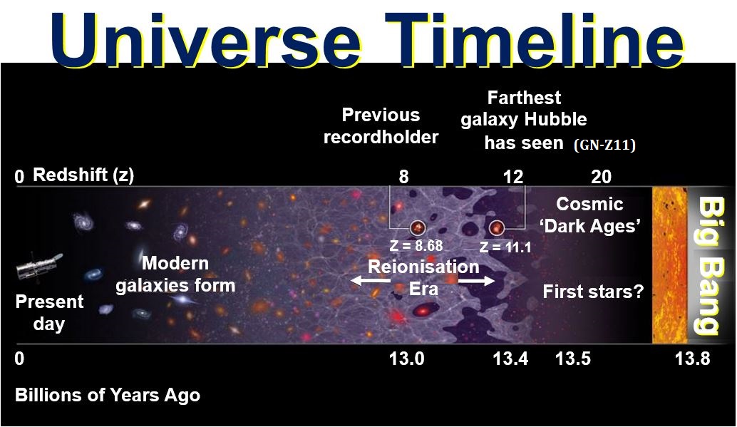 20160304 hubbletime 2