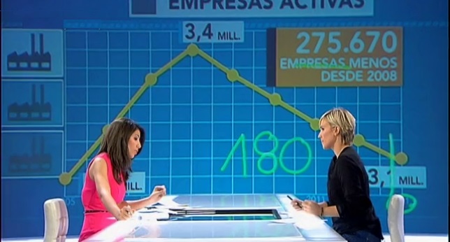 EN ESPAÑA VAMOS TIRANDO…