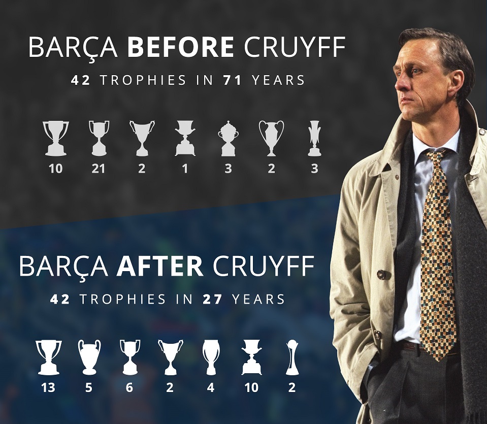 20160324 cruiff 2