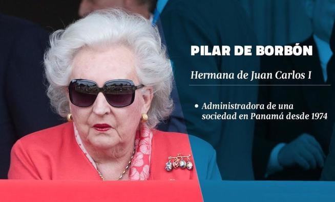 DOÑA PILAR DE BORBÓN “NO VE” NINGÚN PROBLEMA CON SU SOCIEDAD EN PANAMÁ